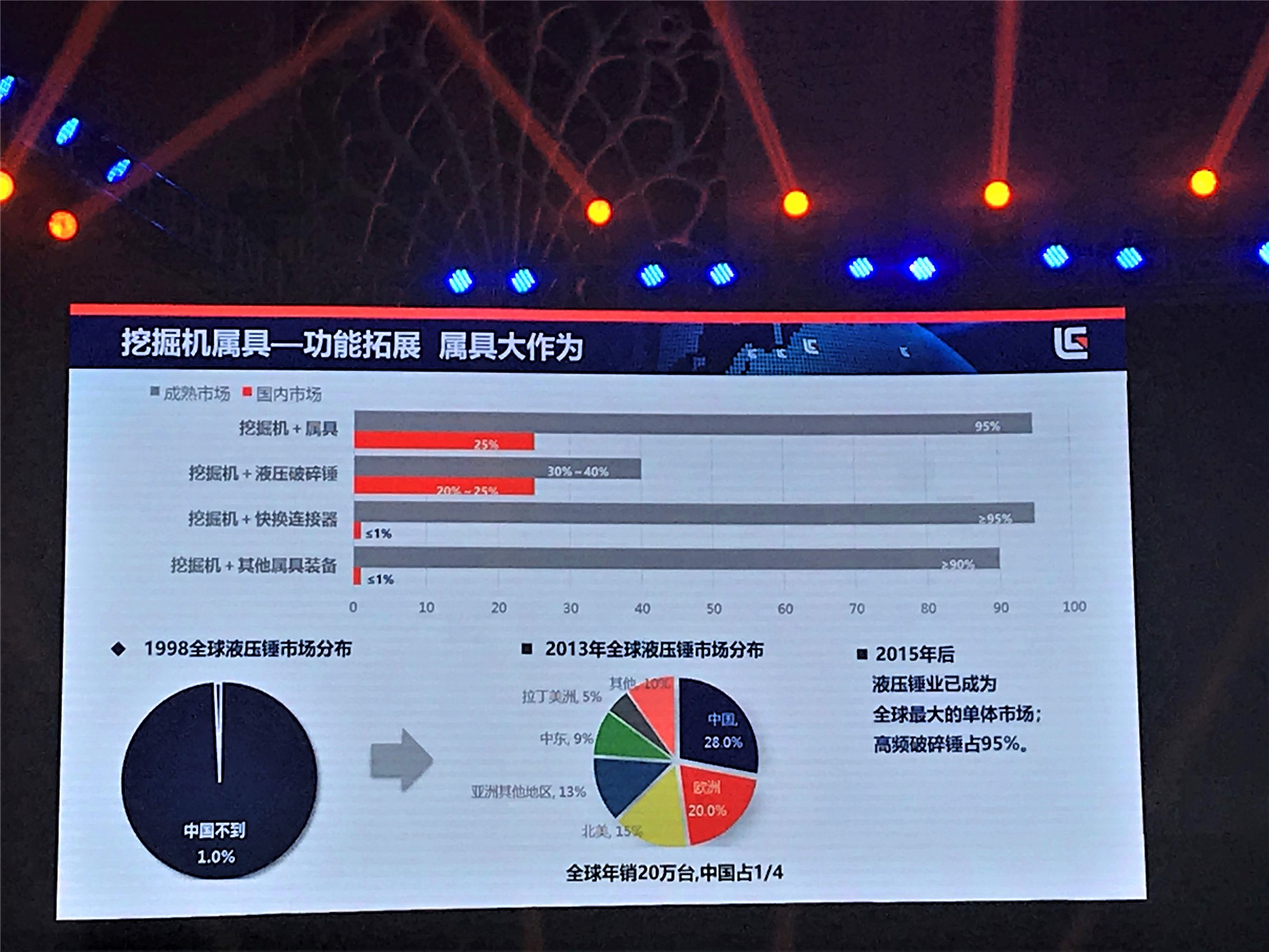 【協(xié)會(huì)活動(dòng)】中挖工業(yè)受邀參加2019年中國工程機(jī)械協(xié)會(huì)挖掘機(jī)分會(huì)年會(huì)