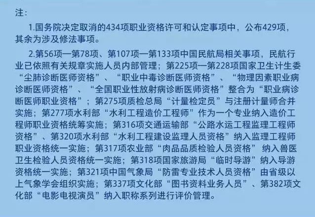 【惠民政策】重磅消息！這些證不用再考了！國務院：明年底“職業(yè)資格”數(shù)量再壓減一半以上